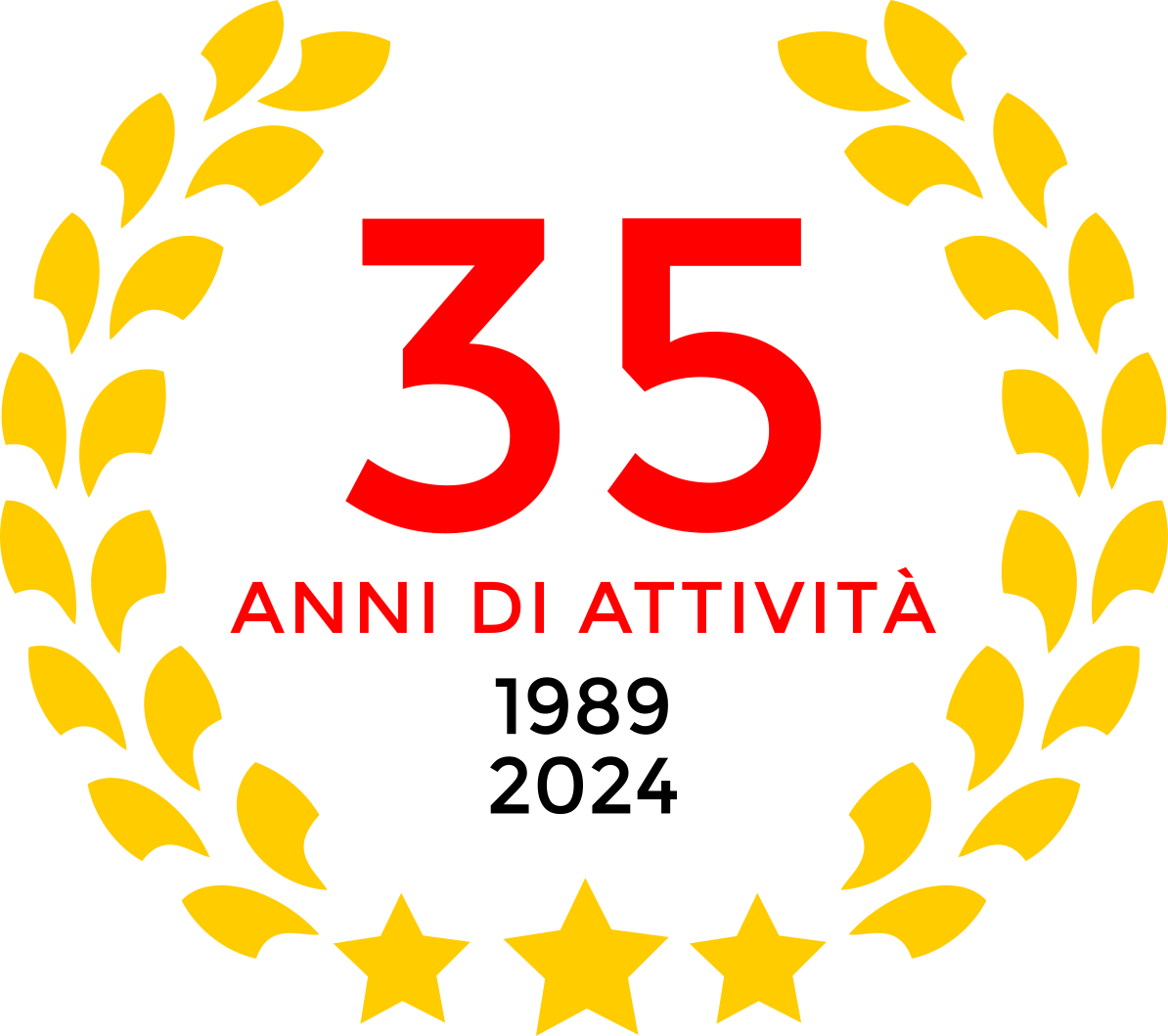 35 Anni di Attività